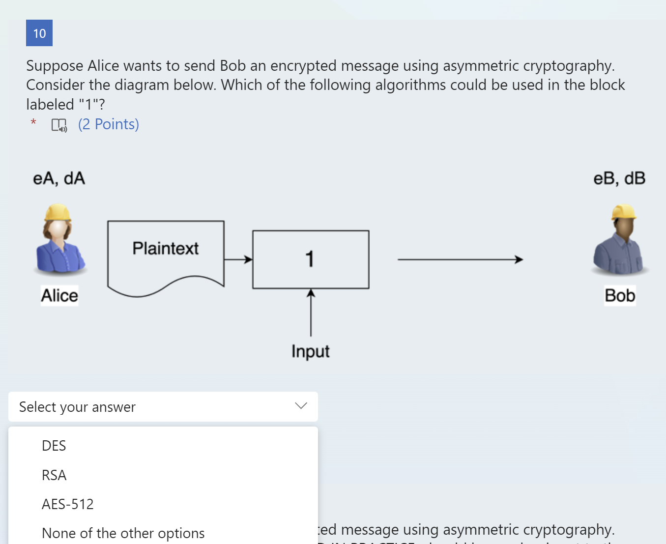asymmetric cryptography. Suppose Alice wants to send Bob an encrypted message using
