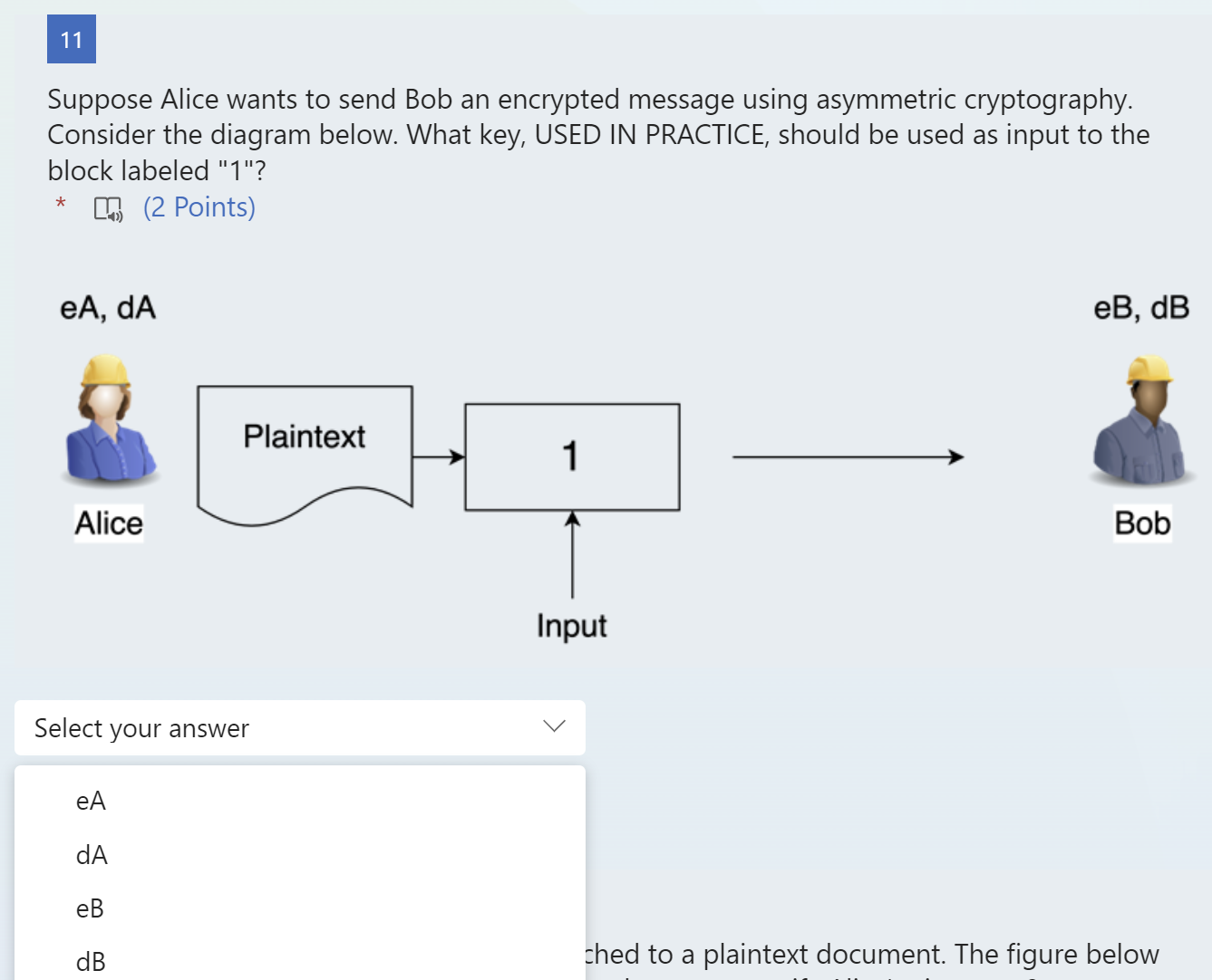asymmetric cryptography. Consider the diagram below. What key, USED IN PRACTICE, should