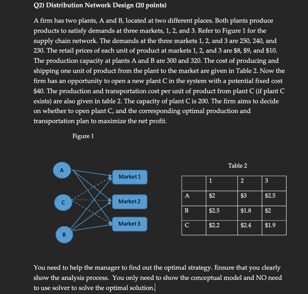 Q2) Distribution Network Design (20 points) A firm has two plants,