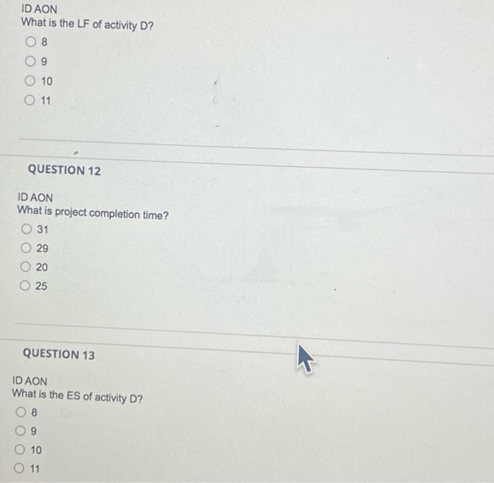 What is the slack of activity C? 0 1 2 3 QUESTION