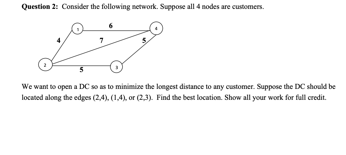  Question 2: Consider the following network. Suppose all 4 nodes are