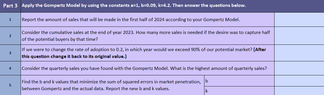  Part 3 Apply the Gompertz Model by using the constants a=1,b=0.09,k=4.2.