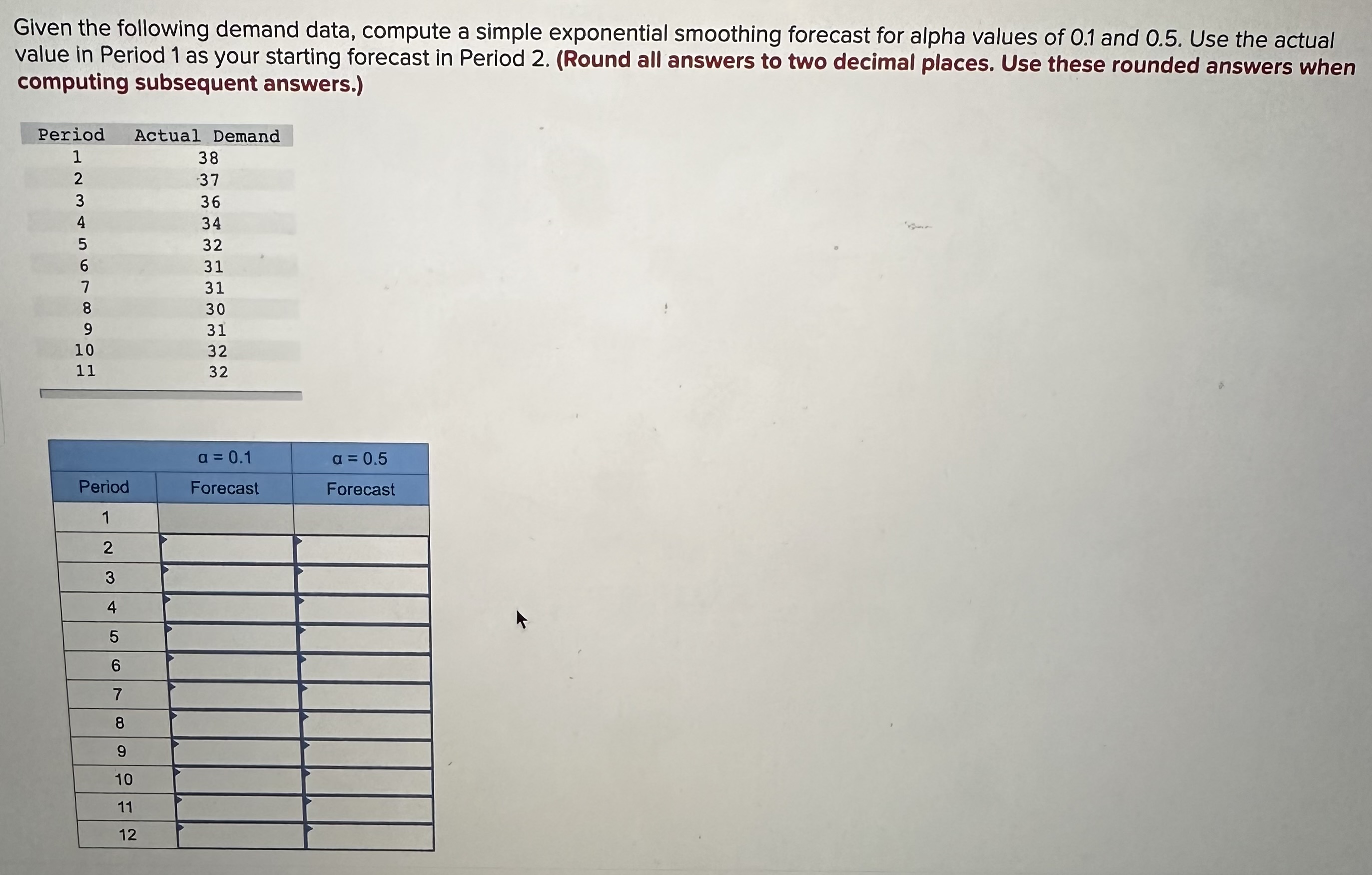  Given the following demand data, compute a simple exponential smoothing forecast