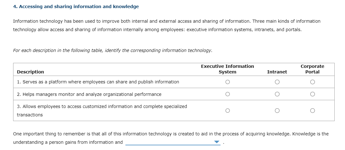  4. Accessing and sharing information and knowledge Information technology has been