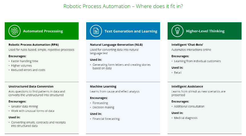 the largest number of jobs that could theoretically be within the software