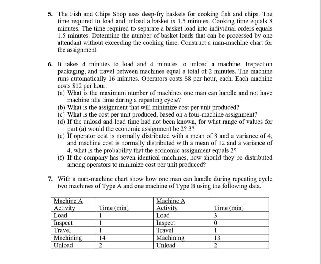  5. The Fish and Chips Shop uses deep-fry baskets for cooking