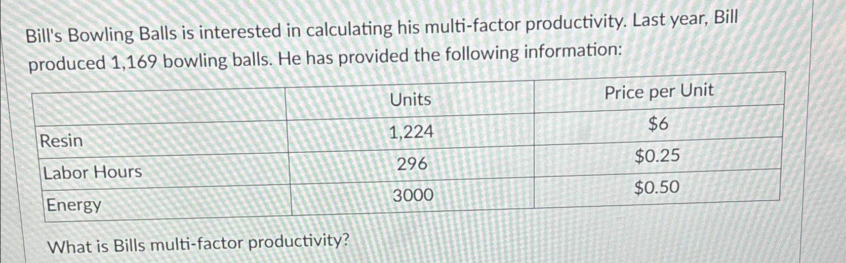  Bill's Bowling Balls is interested in calculating his multi-factor productivity. Last