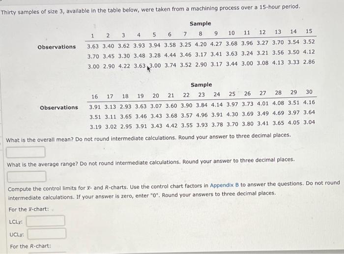 please answer everything Thirty samples of size 3 , available in the