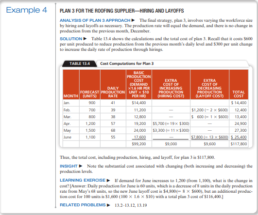 to maintain a constant workforce throughout the 6-month period. A second (plan