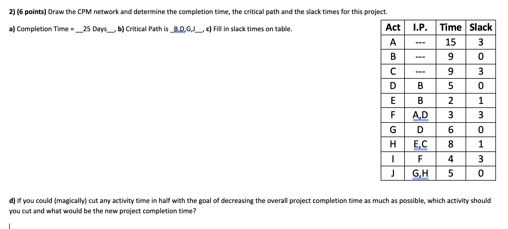 Answer D please Thanks so much 2) (6 points) Draw the CPM
