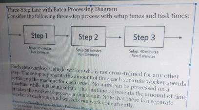  Three-Step Line with Batch Processing Diagram Consider the following three-step pmeess