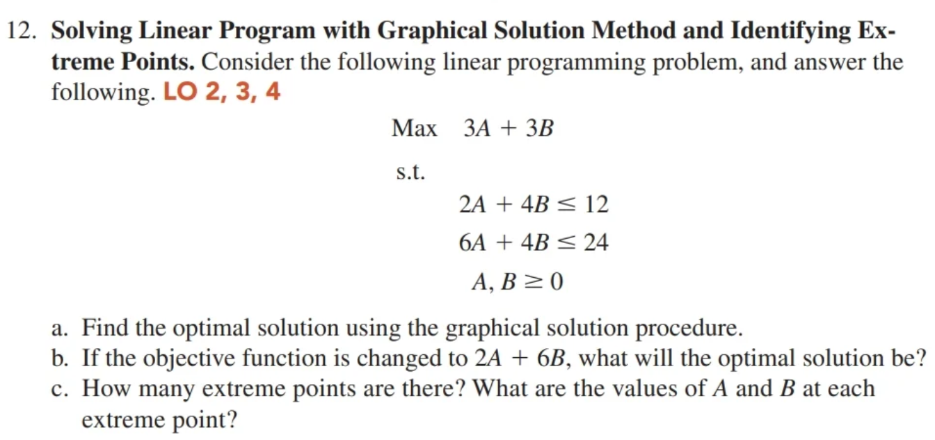  Solving Linear Program with Graphical Solution Method and Identifying Extreme Points.