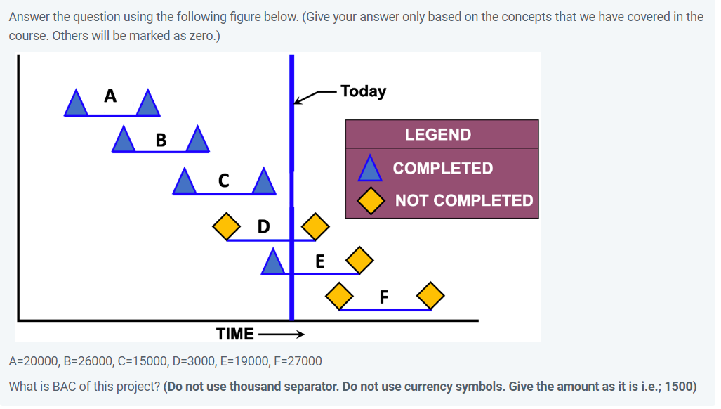 Answer the question using the following figure below. (Give your answer