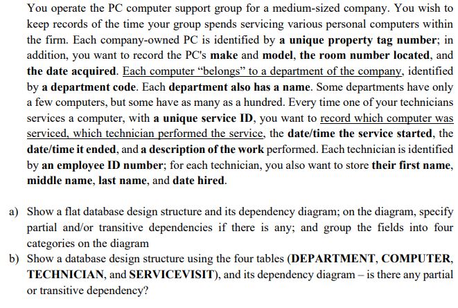  You operate the PC computer support group for a medium-sized company.