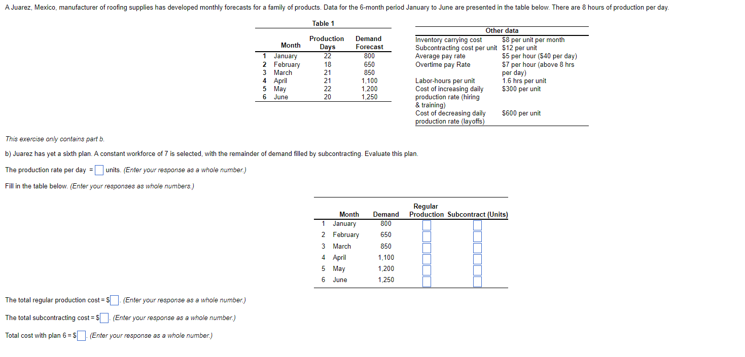  This exercise only contains part b. b) Juarez has yet a