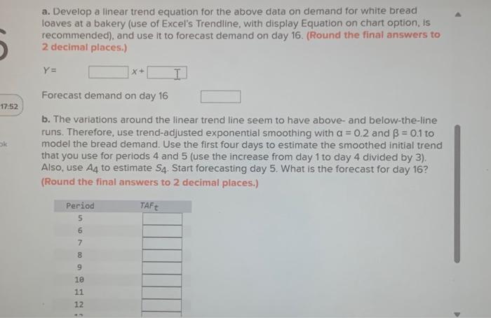 are the data on demand for white bread loaves at a bakery.