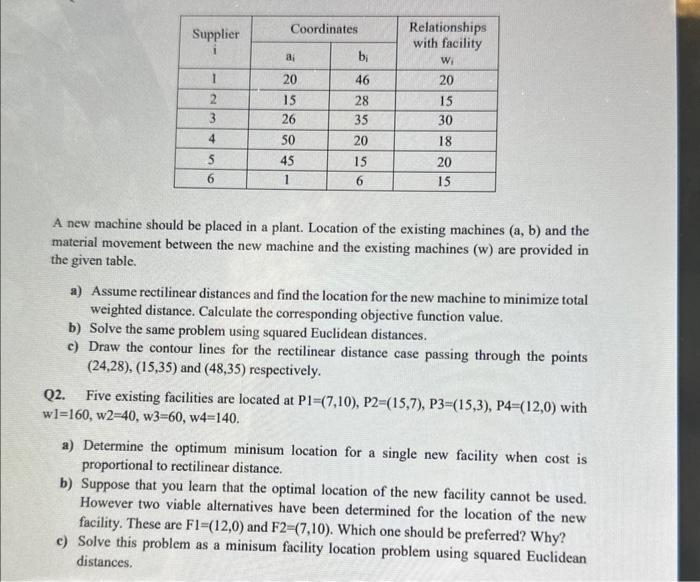 please solve question 1 and 2 A new machine should be placed