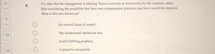  It's clear that the management is blaming Treece (correctly or incorrectly)