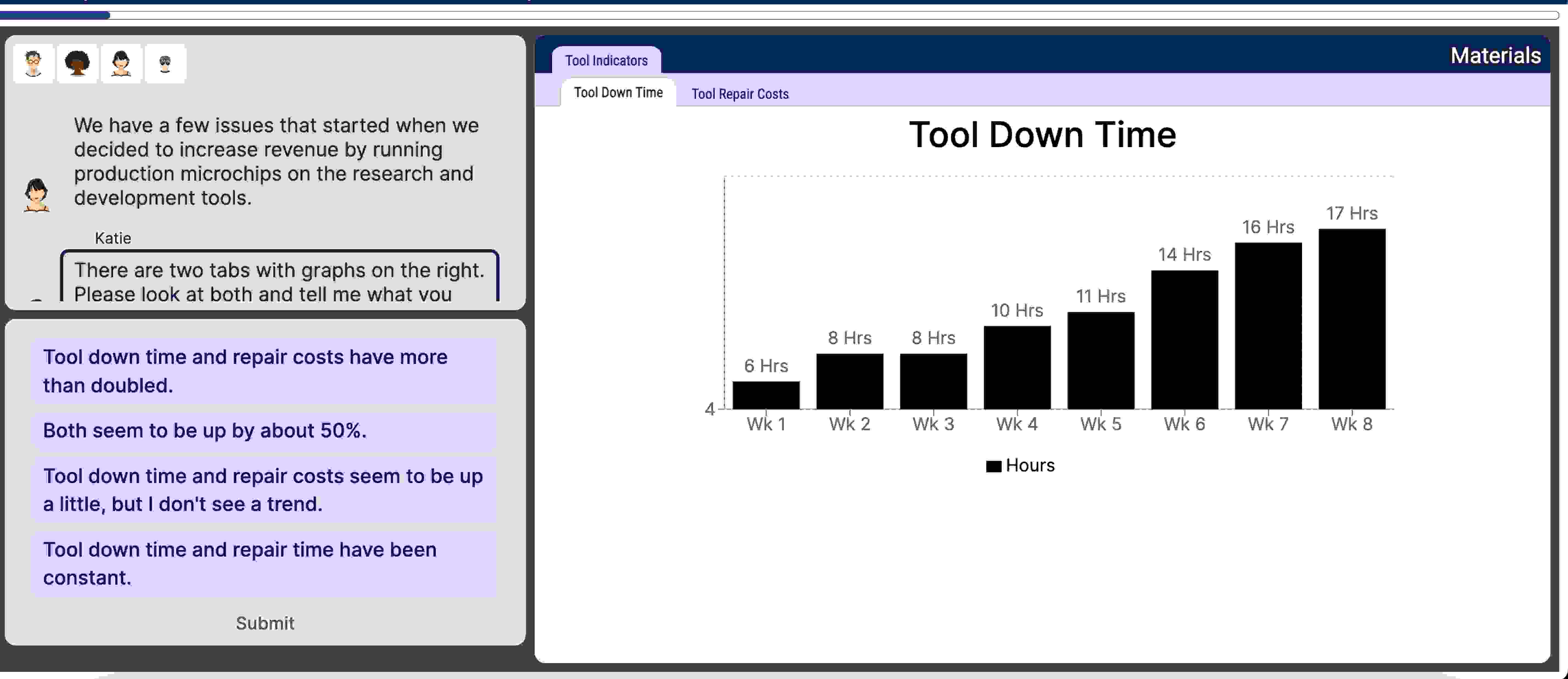  We have a few issues that started when we decided to