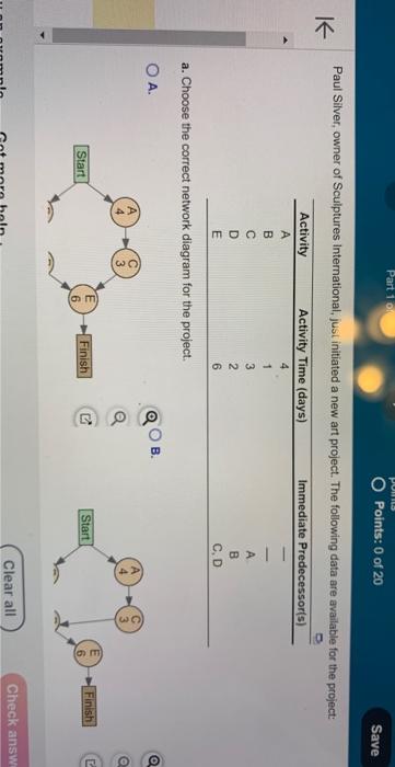 a. Choose the correct network diagram for the project. A. b.