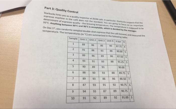 please do question 2-4 Part 3: Quality Control Starbucks hires you as