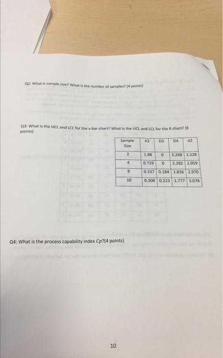 a quality inspector at 150M caf6, In parucular, Saarbocks supects that the