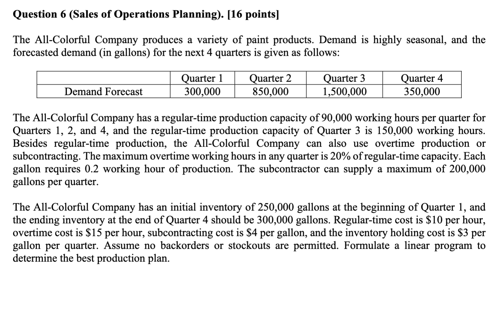Appendix: Standard Normal Loss Function Table Appendix: Standard Normal Distribution Table
