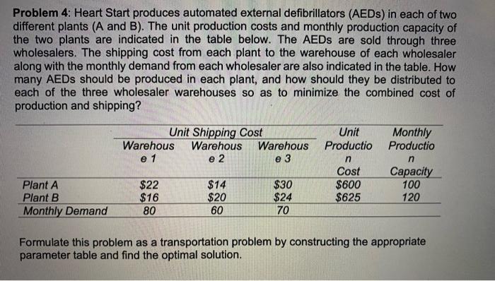 Please solve Problem 4 correctly Problem 4: Heart Start produces automated external