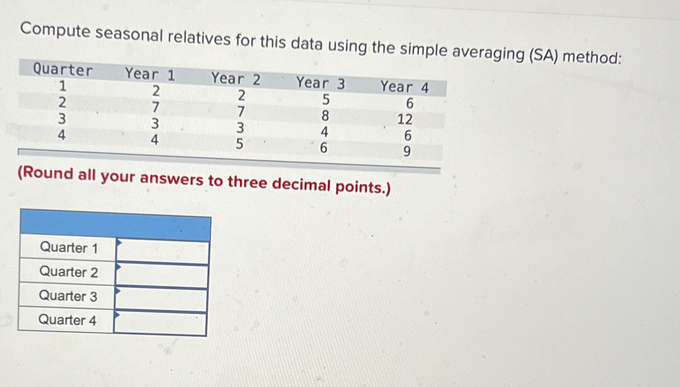 Compute seasonal relatives for this data using the simple averaging (SA) method: