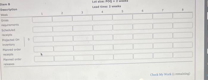 the MPS quantity row (showing completion dates) calls for 150 units in