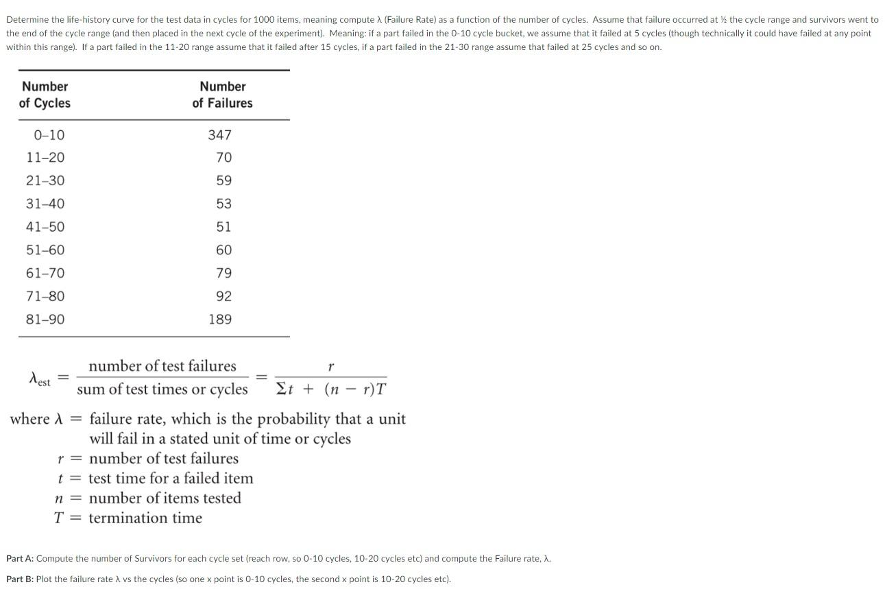  within this range). If a part failed in the 11-20 range