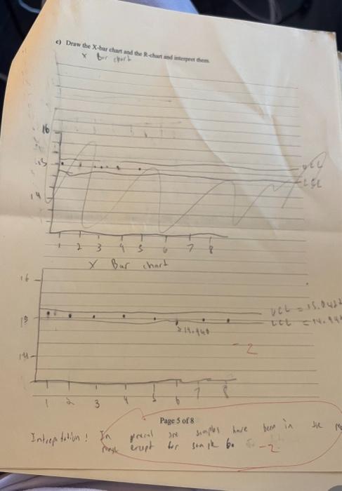 Company (APC) manufictures and distributes various medications. One of their products. 15