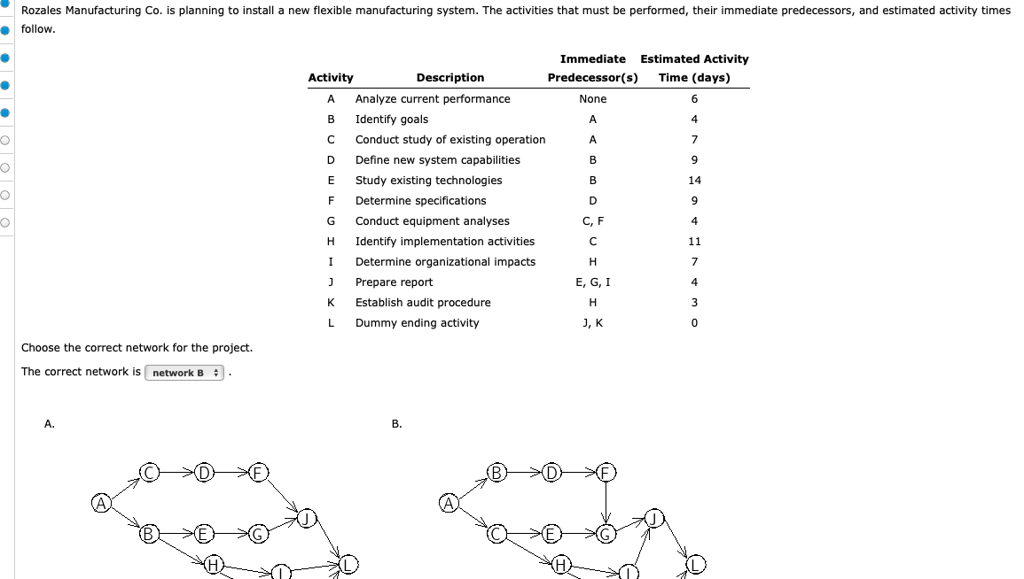Choose the correct network for the project. The correct network is