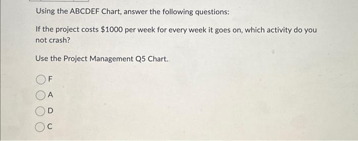  Using the ABCDEF Chart, answer the following questions: If the project