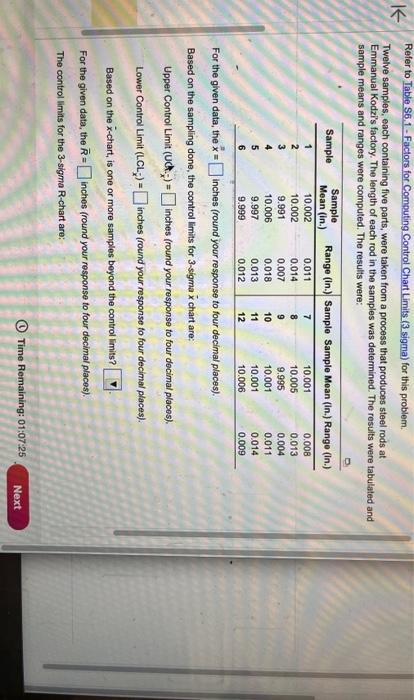homework querie plz help! Twelve samples, each containing five parts, were taken