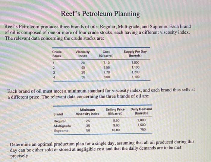 What is the optimal solution for the problem? Describe it in words.