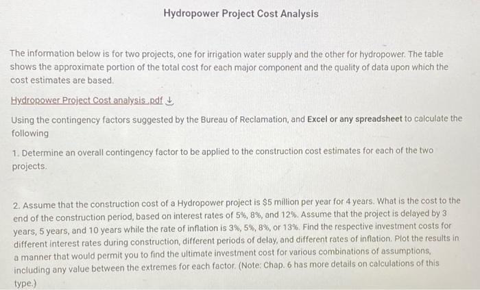  Hydropower Project Cost Analysis The information below is for two projects,