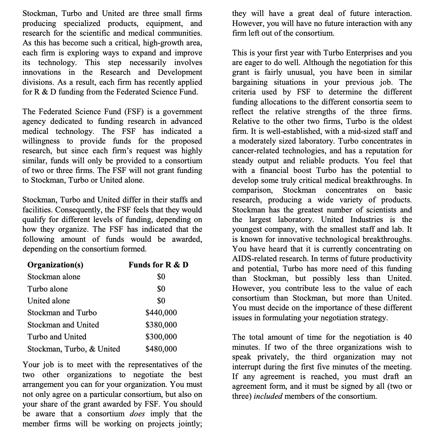  Please just use the information given on the case to answer