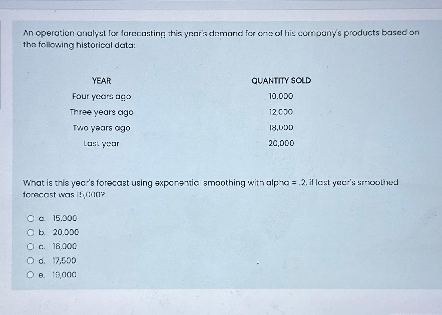  An operation analyst for forecasting this year's demand for one of