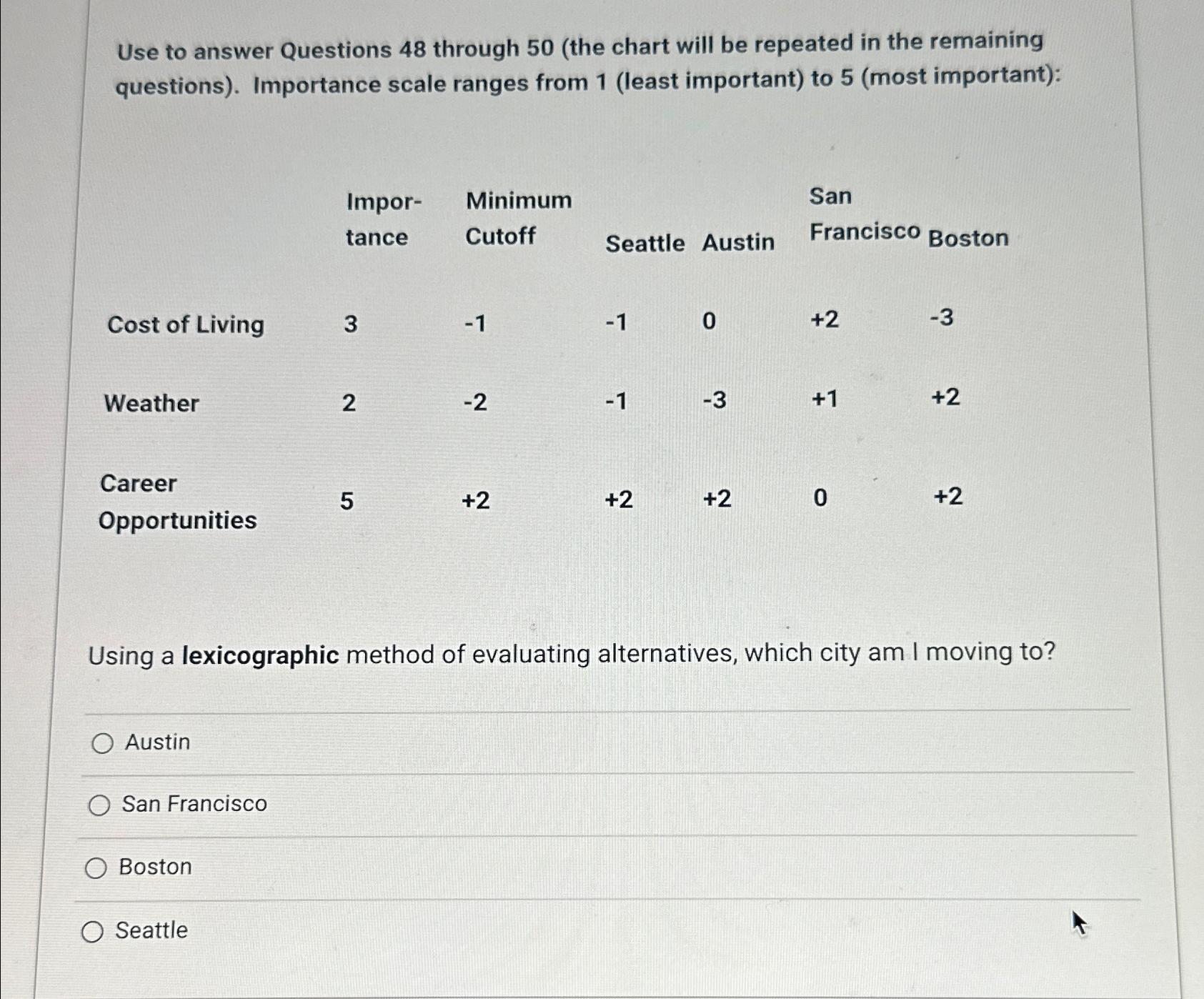  Use to answer Questions 48 through 50(the chart will be repeated