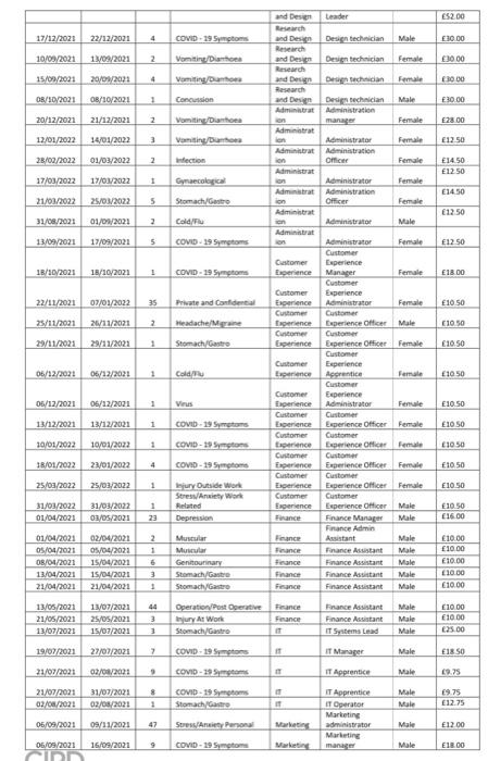 number of the question when answer and references By way of exemplifying
