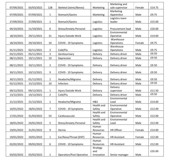 the importance of decision-making strategies... By way of exemplifying the importance of