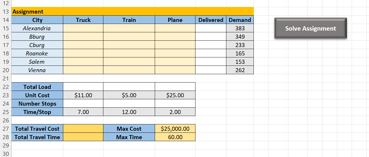  Create an application to solve a dynamic assignment problem for three