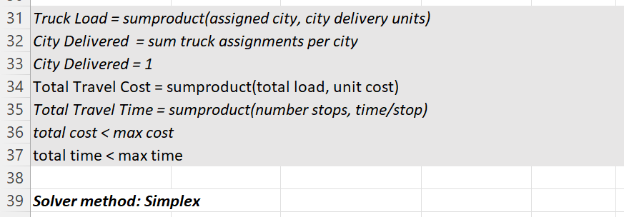 different travel choices. You are given unit cost and time/stop for each