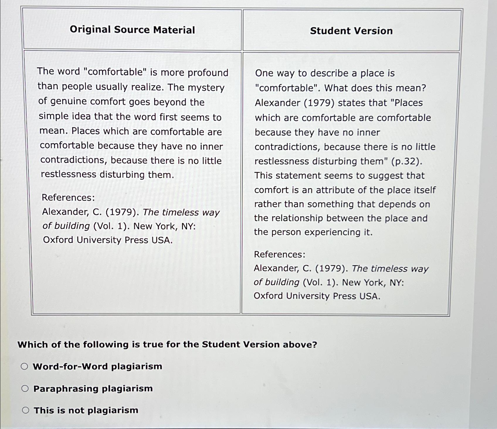  Original Source Material The word "comfortable" is more profound than people