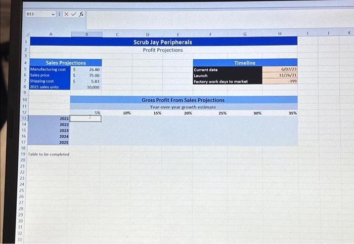  B13 1 2 3 4 5 6 X fx A Sales