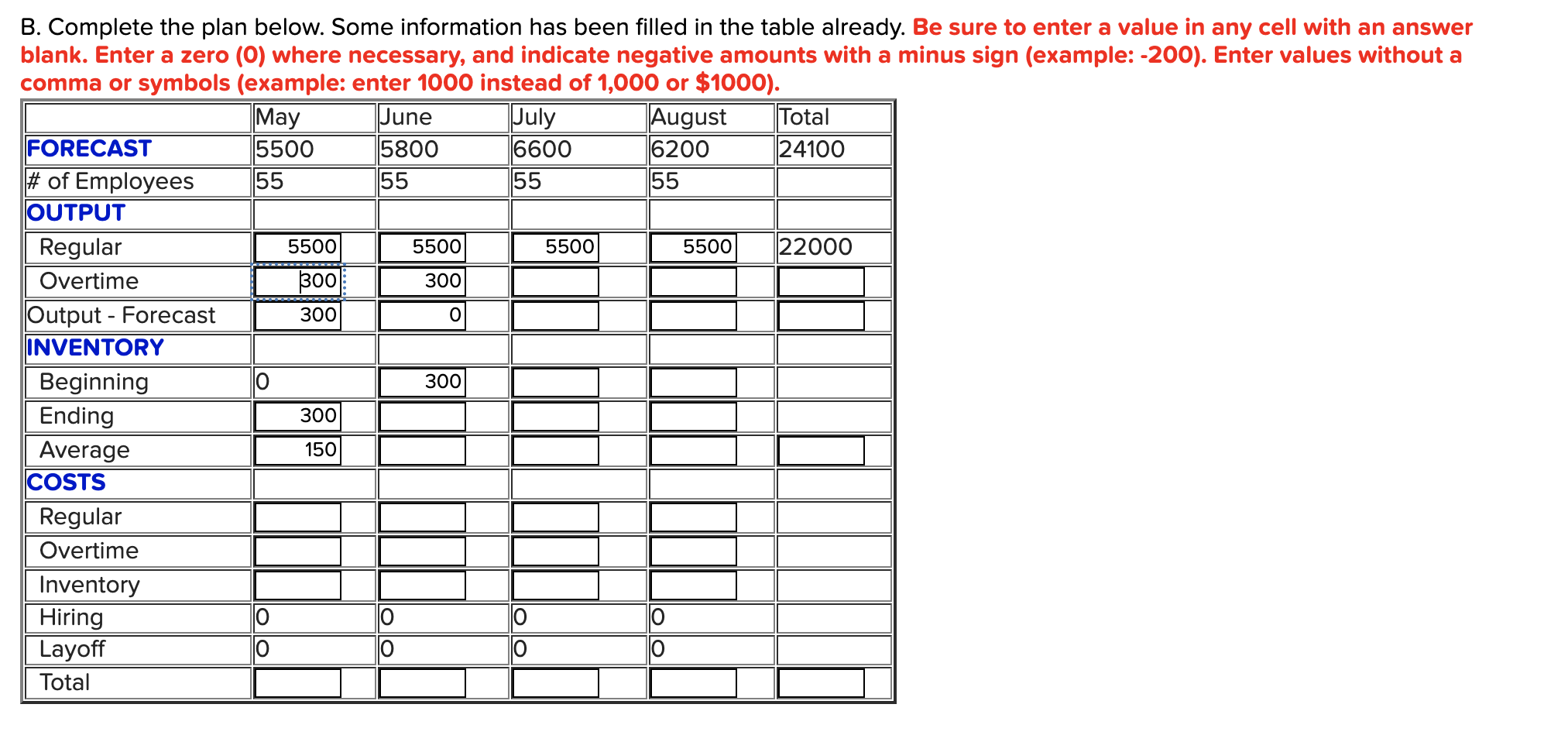 a chasing demand strategy for a 4-month period. This problem asks you