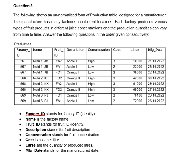 (a) Normalize the table above into First Normal Form. Draw its