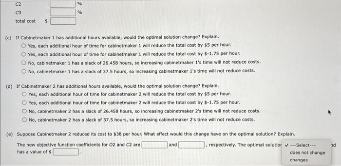a large backlog of orders for oak and cherry cabinets, the company