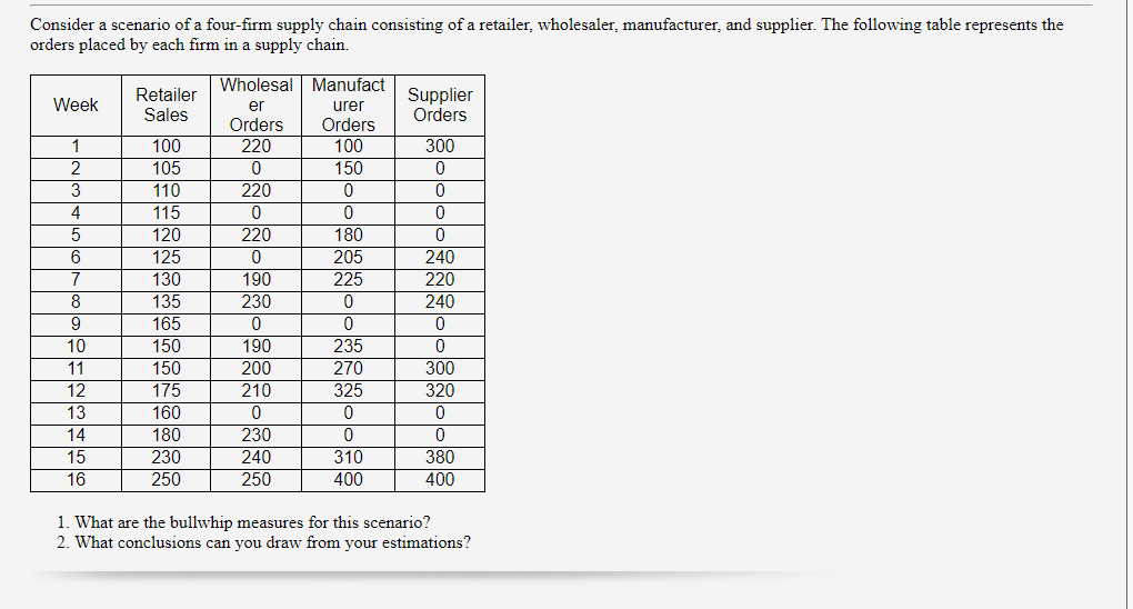 Please please please answer full question, it urgenttttt i will rate immediately